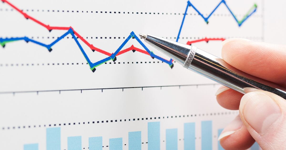 La atención de la semana en datos económicos y financieros